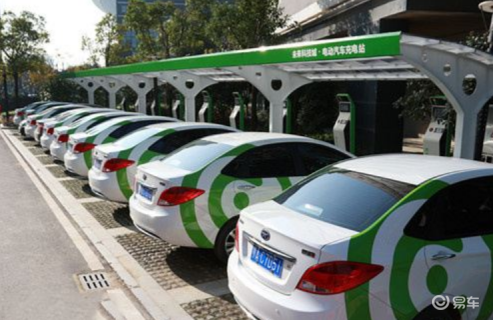 新能源汽車租賃市場(chǎng)前景如何？